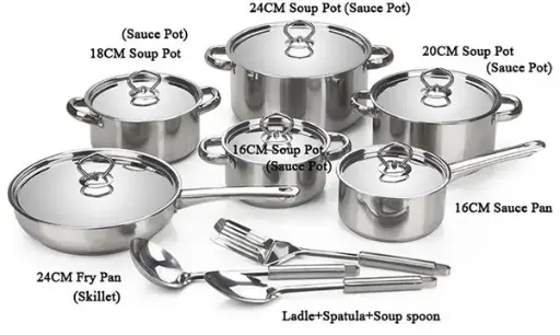 [P694] Pot 18X9.5Cm Ss Chk